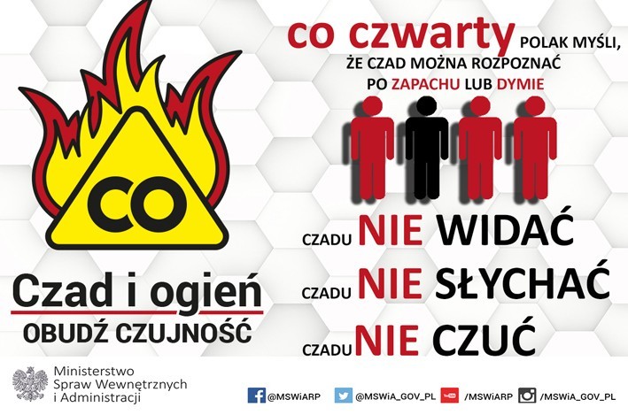 Na zdjęciu widoczna grafika przedstawiając płomień z napisem CO w trójkącie ostrzegawczym. Poniżej napis: Czad i ogień obudź czujność. Po prawej stronie widoczny napis: co czwarty Polak myśli, że czad można rozpoznać po zapachu lub dymie. Poniżej grafika przedstawiająca cztery postacie: trzy czerwone i jedna czarna. Pod grafiką widoczny napis: Czadu nie widać. Czadu nie słychać. Czadu nie czuć. Na dole zdjęcia widoczny orzeł w koronie i napis Ministerstwo Spraw Wewnętrznych i Administracji. Obok odnośniki do aplikacji społ