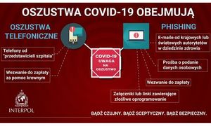 Infografika przedstawia sposoby umożliwiające rozpoznanie i ochronę przed oszustwami na Covid-19. Treści zawarte są w tekście.