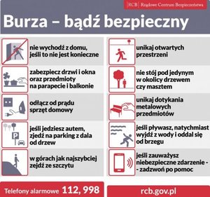 Plakat z informacjami na temat bezpieczeństwa podczas burzy.