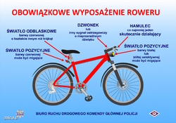 zdjęcie przedstawia rower