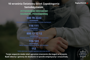 Zdjęcie kolorowe przedstawiające numery telefonów wsparcia dla osób dorosłych oraz dzieci w kryzysie psychicznym.