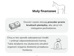 Grafika przedstawiająca muła oraz informacje, które są zawarte w tekście.