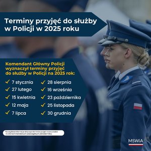 Terminy przyjęć do służby w Policji w 2025 roku.