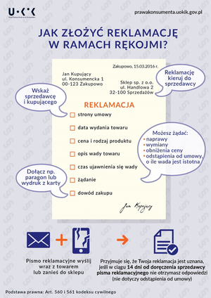 Ikonografika - Jak złożyć reklamację w ramach rękojmi? Na obrazie wskazane są informacje jak złożyć reklamację i co powinno się w niej znaleźć.