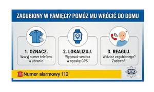 Plakat profilaktyczny policji. Na zdjęciu grafika przedstawiająca starszą osobę. Hasło główne: Zagubiony w pamięci? Pomóż mu wrócić do domu. Grafika przedstawia trzy zasady bezpieczeństwa: Oznacz ubrania numerem telefonu, Lokalizuj za pomocą GPS, Reaguj, dzwoniąc na 112. Na dole logo Policji i numer alarmowy.