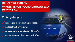 Kluczowe zmiany w przepisach ruchu drogowego w 2026 roku.