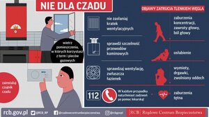 Ulotka Nie dla czadu.
